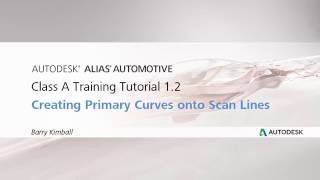 Famous Alias. Primary Curves MOVIE Profile