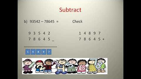 Math Chapter 2 Addition,Subtraction and its Application Class 5