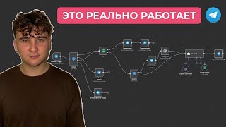 картинка: Я СОЗДАЛ ТГ БОТА в N8N с КНОПКАМИ и ГОЛОСОВЫМ вводом [ШаБлОн N8N внутри]