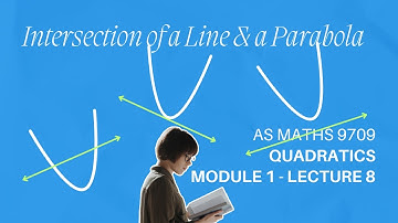 AS Level | 9709 | 1.9 Quadratics | Intersection of a Line and a Quadratic Curve