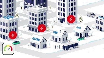 How to secure flexibility with over longer duration?