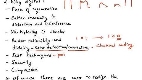 Introduction to Digital Communication