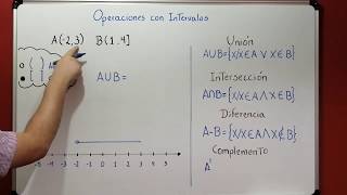 Operaciones con Intervalos (Unión, Intersección, Diferencia y Complemento)