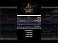 Bitcoin Below 21 MA! Bear Flag Forming on Daily Chart? #Bitcoin #BTC #FlexCandle #CryptoShorts