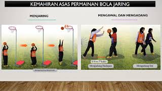 PJPK  KSSM Ting.4- Permainan Bola Jaring