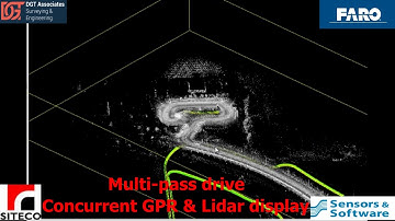 Subsurface#Utilities Meet #MobileLidar