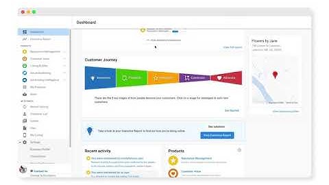 Elera Online Success Business Toolkit