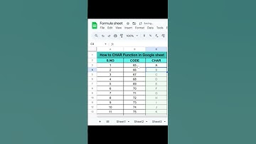 How to create a Char function in google sheet