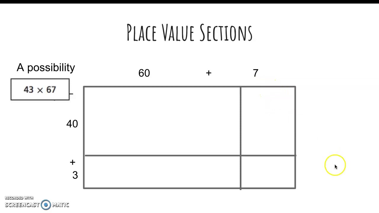 Multiplication Using Partial Products - YouTube