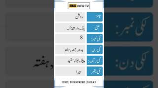 Roshan Name Meaning in Urdu - Roshan Name Meaning - Islamic Boy Name - Amal Info TV