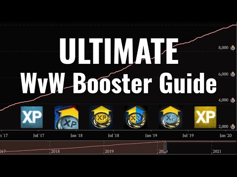 Ultimate WvW Booster Guide — Guild Wars 2 - World vs. World Basics