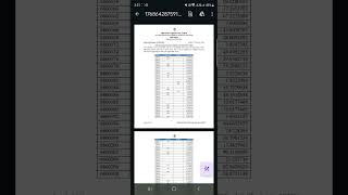 DHR BRET ICMR JRF 2025 Result Is Out📢
