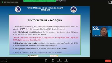 Tổng quan về thuốc điều trị mất ngủ - cập nhật CME T9 - 2022.  Ths Bs Đoàn Trúc Quỳnh