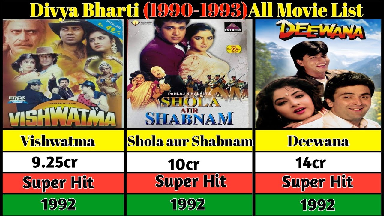 Divya Bharti all movie list Il Divya Bharti all film list flop & hit Il ...