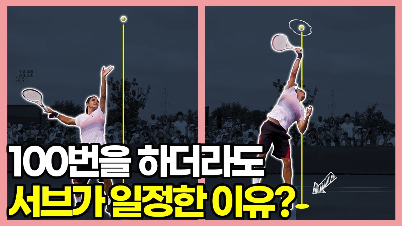 테니스 서브가 불안정한가요? '리듬'만 찾으면 해결됩니다!