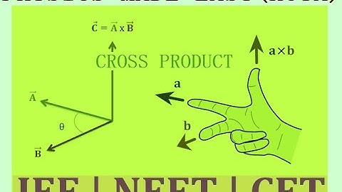 COLLINEAR VECTORS; POLYGON LAW OF VECTOR ADDITION; DOT PRODUCT OF TWO VECTOR FOR JEE AND NEET - 1;