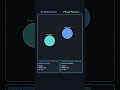 Bubble Guard vs Phase Runner #BounceArena #PythonGame #BattleSim #Simulation #1v1 #GamingShorts