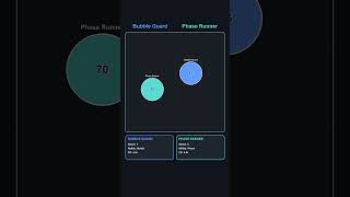 Bubble Guard vs Phase Runner #BounceArena #PythonGame #BattleSim #Simulation #1v1 #GamingShorts
