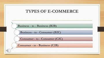 SAITM BCA 6TH SEM E COMMERCE UNIT 1 LECTURE 1