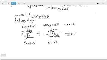 203 15-7-8 Cylindrical and Spherical Coordinates
