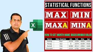 Celebrity MAX and MIN Function in Excel | Best Example of MAX and MIN Function Net Worth