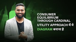 Consumers Equilibrium | One Commodity Case | Class-12 | ISC | Economics #shubhamsambhallega