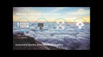 [Webinar] The Power of Identity and Microsoft Azure Active Directory Premium