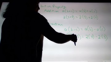 3.6 Equivalent Expressions