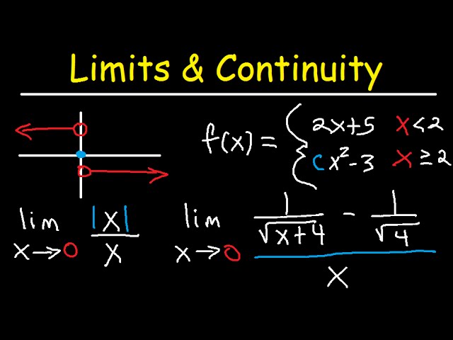 One Sided Limits, Graphs, Continuity, Infinity, Absolute Value, Squeeze Thereom - Calculus Review - YouTube