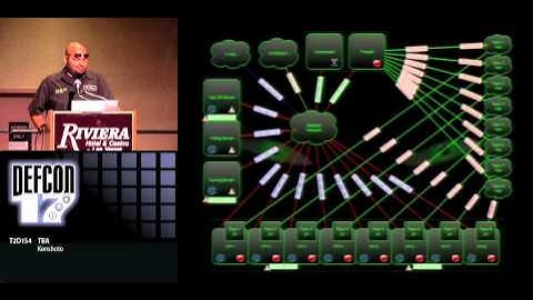 DEFCON 17: WarGamez Redux