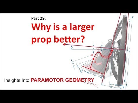 Everything about PROPELLERS! Size, profile, number of blades and MORE! Paramotor geometry part 29.1