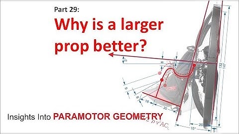 Everything about PROPELLERS! Size, profile, number of blades and MORE! Paramotor geometry part 29.1