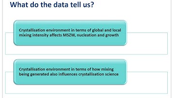 NiTech Webinars 4 - The NiTech Solution for Crystallisation