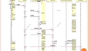 Online Missing Vehicle Tracking System Project PPT screenshot 3