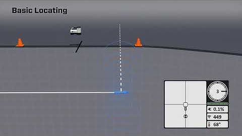 DigiTrak Falcon F5 Basic Locating How-To for Horizontal Directional Drilling - Animated.
