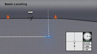 DigiTrak Falcon F5 Basic Locating HowTo for Horizontal Directional Drilling  Animated.
