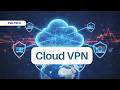 What is a Cloud VPN? Explained in 3-Mins