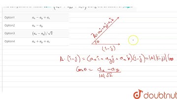 The component of vector `A=(a_(x)hati+a_(y)hatka_(z)hatk)` along the direction of (i - j) is
