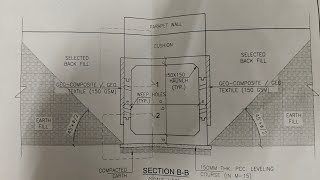Box culvert typical section| how to read drawing of box culvert| section and elevation|