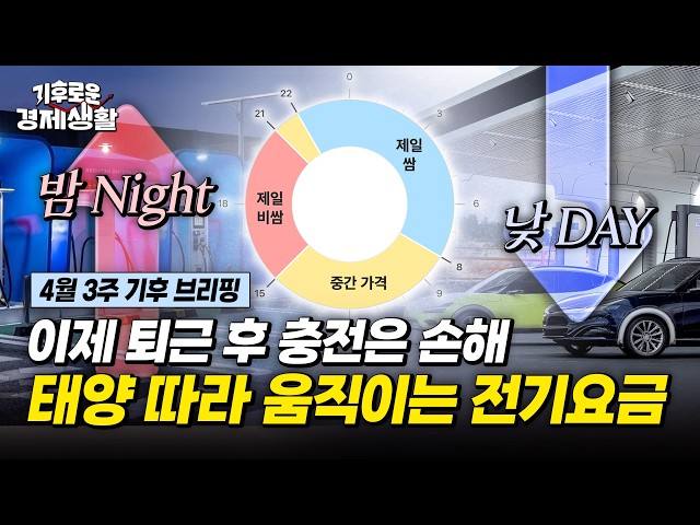 전기차 충전, 이제 퇴근하고 하면 비싸진다[기후로운 경제생활]