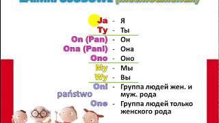 #3 Глагол "Być" #3 Глагол "Być"