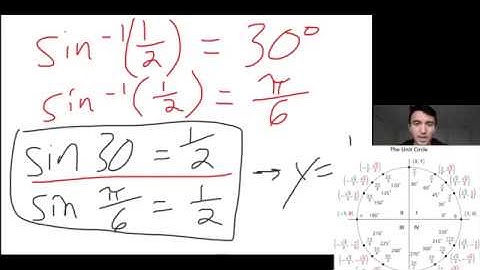 13-4 Inverse Trig Functions