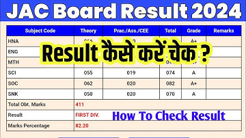 Jac Board Result 2024 | How To Check Jac Board Result 2024 | Jac Board Result Kese Check Karen 2024
