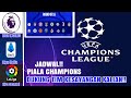 JADWAL LENGKAP LIGA CHAMPIONS 2021-2022 ||PARTAI 16 BESAR TERDIRI DARI CLUB-CLUB EROPA ||