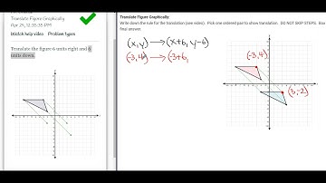 Translate Figure (Graphically)
