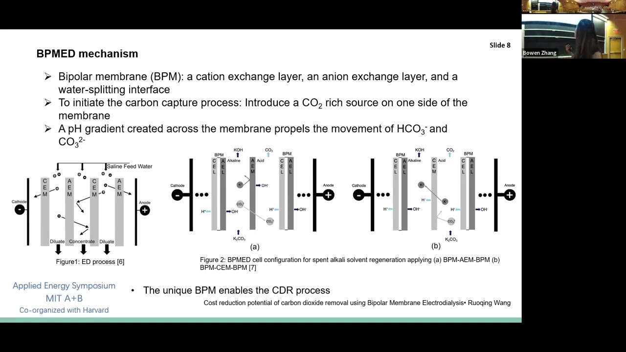MIT24 ID265 Ruoqing Wang Cost reduction potential of Carbon Dioxide Removal using Bipolar Membrane E