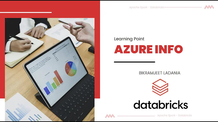 Create a Free (Community Edition) Databricks Account | Databricks Playlist | Azure Info