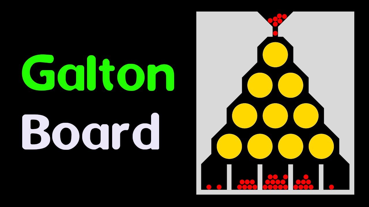 Galton Board Simulation with Physics Engine JS (Bean Machine / Quincunx) #shorts