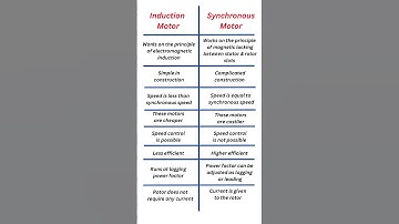 Induction & Synchronous Motor Differences | Induction Vs Synchronous Motor | Differences