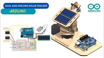 Dual Axis Solar Tracker Arduino Project Using LDR and Servo Motors